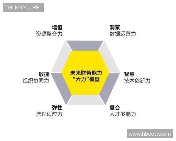 西安篮球队实力分析与未来发展潜力的深度探讨