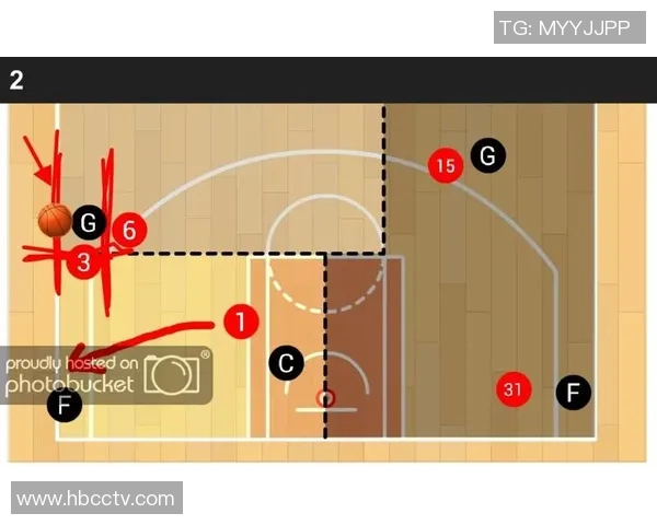 广州飞盘队包夹战术分析与效果评估探讨