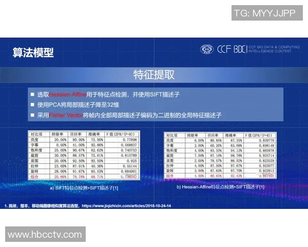 杭州街舞队心理素质深度对比分析揭示团队表现与个人成长的关系